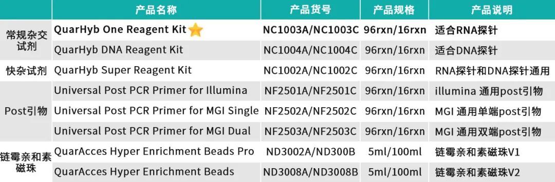 56716264615ae513c4ca07b235af6f31